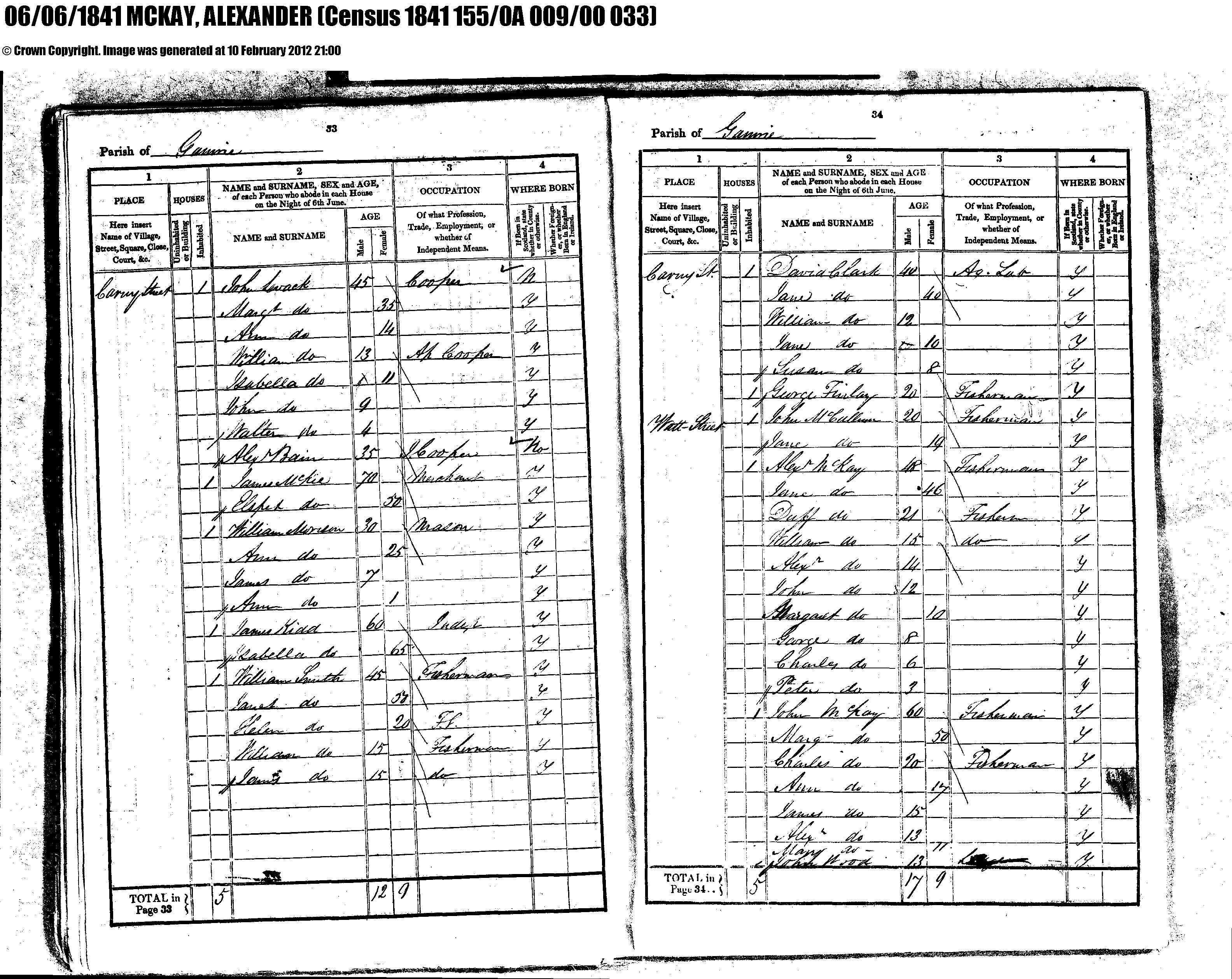 Census 1841 Alexander McKay family image, Linked To: <a href='i258.html' >Alexander McKay</a>
